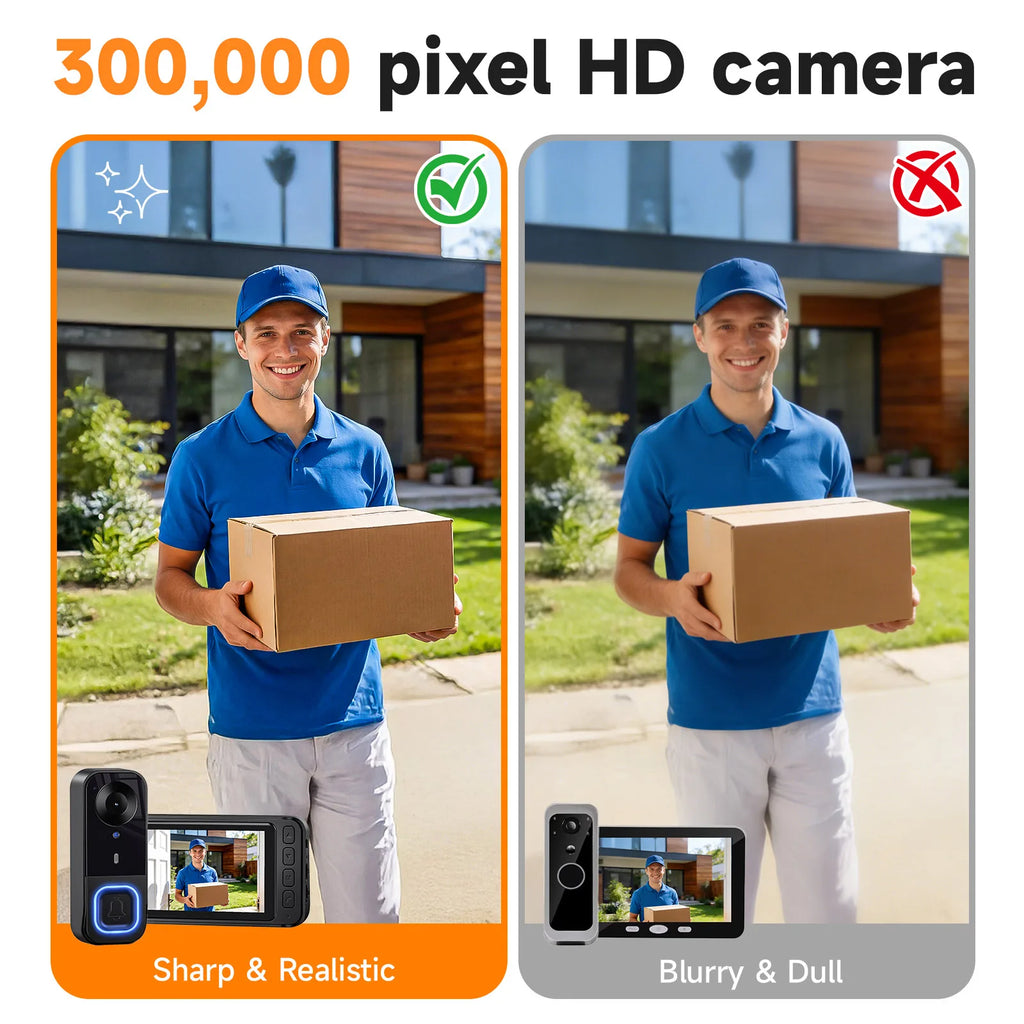 Video Doorbell HD Camera Night Vision No Monthly Fee Local Storage Up to 128GB Micro SD Card Two Way Talk IP66 Waterproof 300K Pixel Full Body View Local Screen Playback Desktop Stand Wall Bracket Day Night Protection for Hom