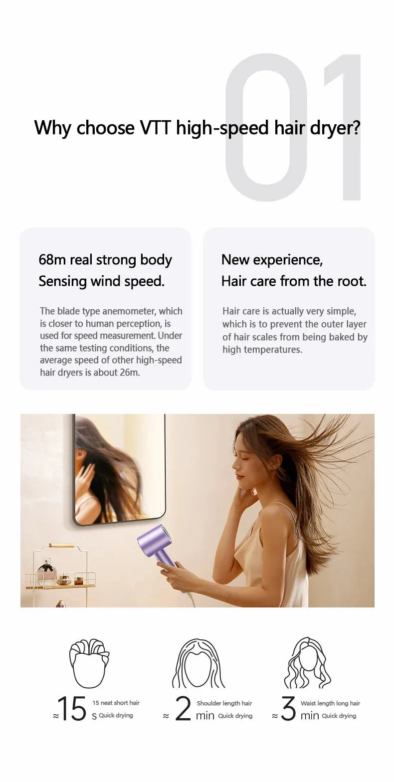 Purple high-speed ionic hair dryer with LED display, 1600W power, and magnetic nozzle for fast, professional drying.