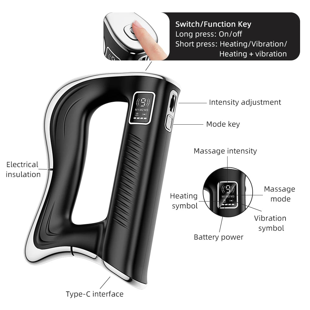 Electric Fascia Massager | Portable Recovery Tool for Home Spa Use Relaxation Treatment Tidesmit