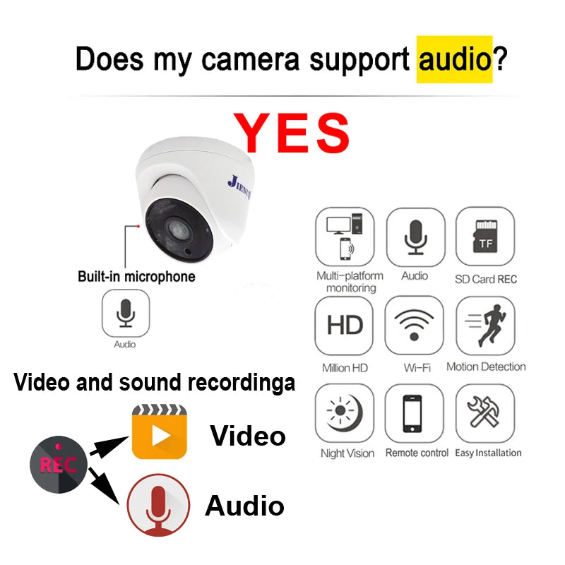 JIENUO 5MP Dome Wifi IP Camera 128G 64G 32G Cctv Security Surveillance Wireless Infrared Night Vision Onvif 1080P Home Cam CamHi