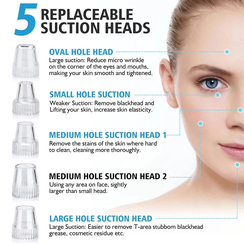 Five clear, plastic, interchangeable suction heads for an electric blackhead remover, shown alongside a woman's face.