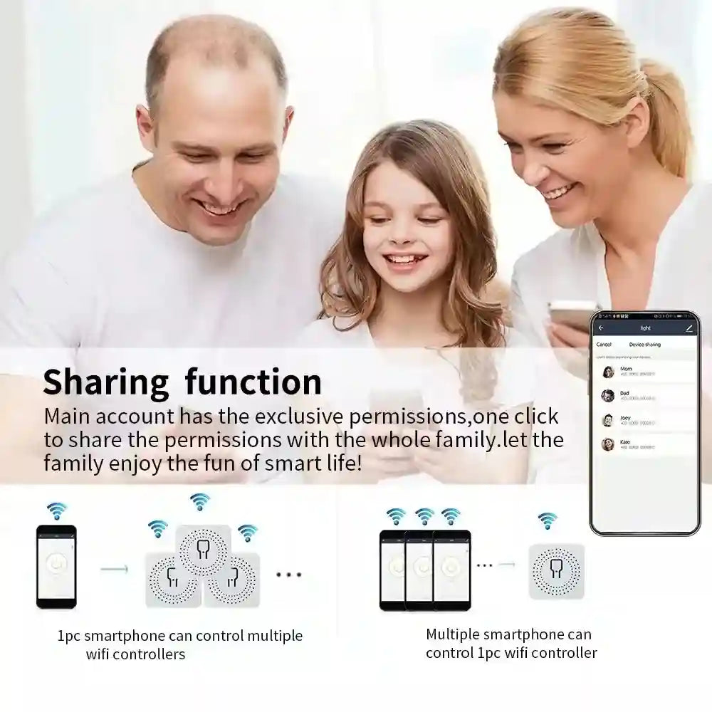 WiFi Smart Switch 16A Module – 2-Way Alexa and Google Home Compatible Tidesmit