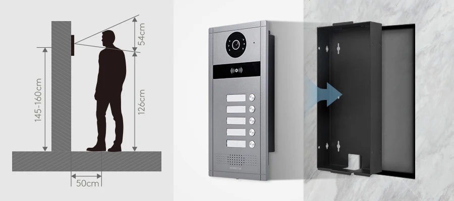 HOMSECUR XC114F-5 Outdoor Station Doorbell Camera for Video Doorphone Call Intercom 5 Families
