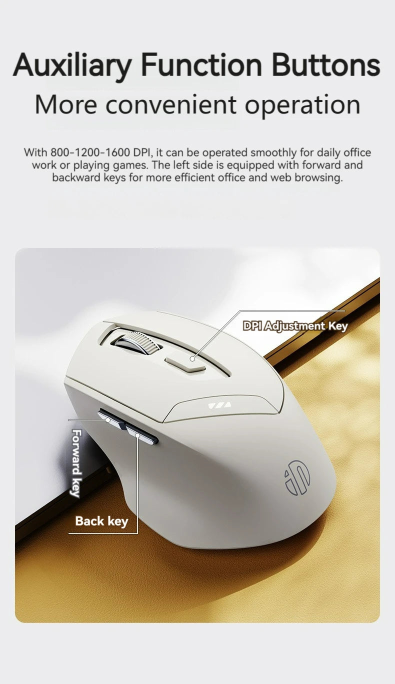 Bluetooth Tri-mode Mouse Rechargeable 2.4G Wireless Mouse Office Mute Support PC Laptop Tablet Smartphone Universal Mouse