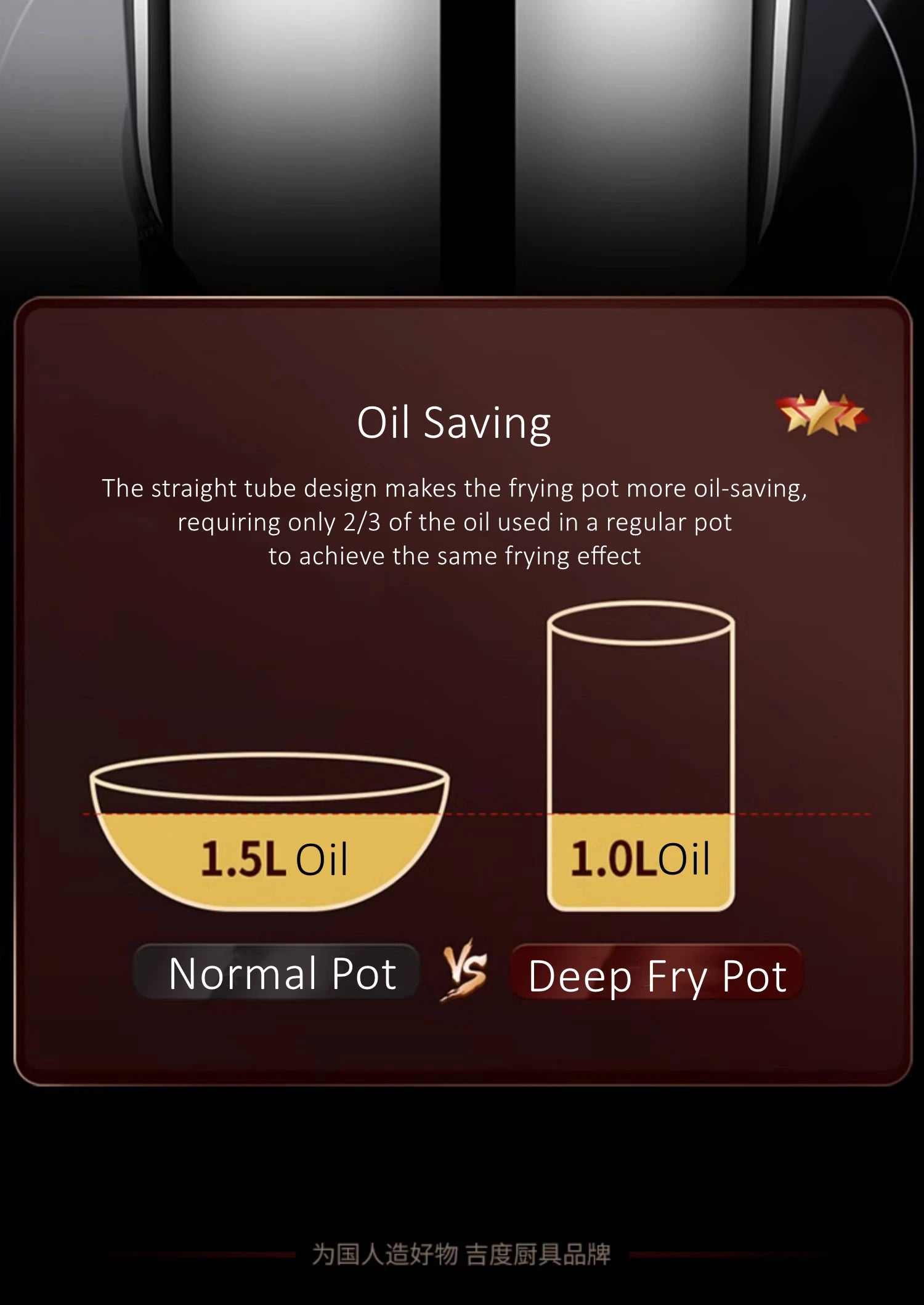 LFGB Certificated Pure 304 Stainless Steel Deep Fryer Oil Save Potato Chip Frying Pot Vegetable Noodle Stewing Pot with Strainer