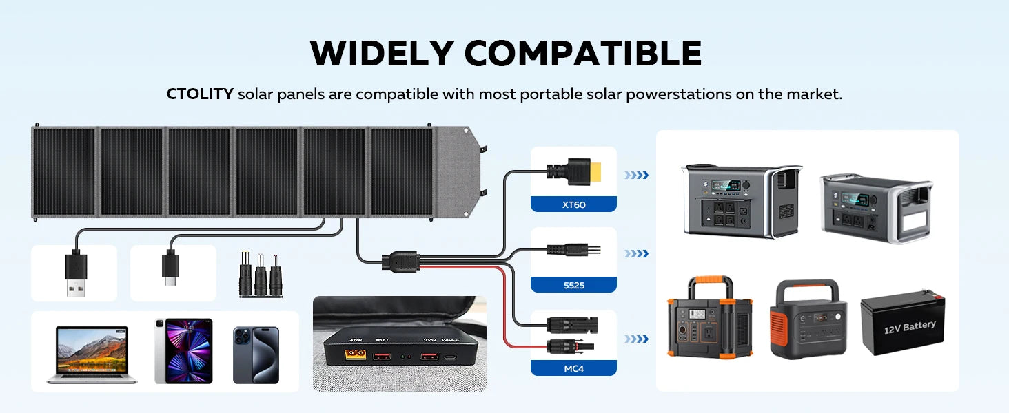 CTOLITY XP1000 1600W Portable Power Station 1024Wh Lifepo4 Battery & 200W Foldable Solar Panel Waterproof US EU Warehouse Shipping