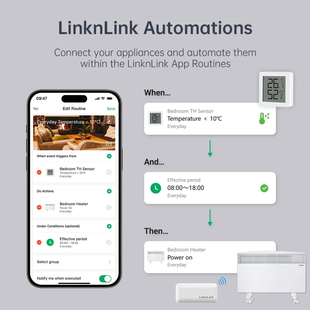 LinknLink EHome Wi-Fi Smart RF Universal Remote Controller for Light, Ceiling Fan, Roller Shutter, Work with Alexa, Google Home