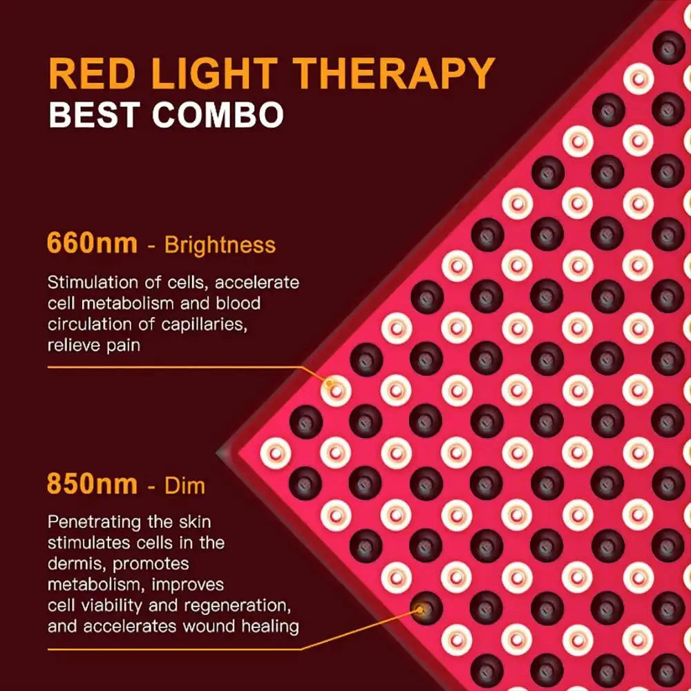 LED Red Light Therapy Panel 660nm 850nm Full Body for Facial Anti Aging Skin Care Beauty Pain Relief Muscles Joint Improve sleep