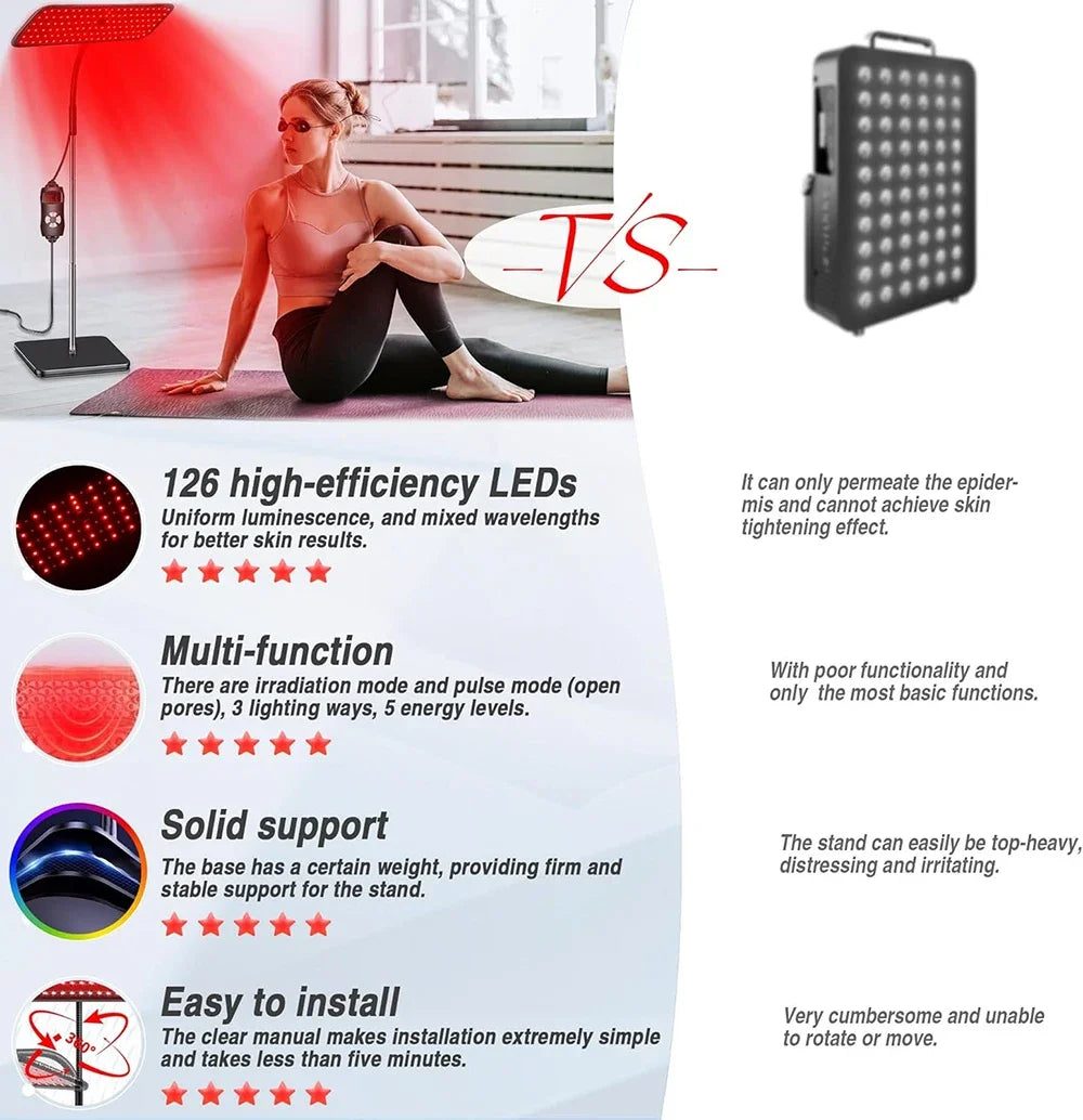 Near Infrared Light Panel 660nm 850nm Red Light Lamp With Timer Face and Body Home Use Relief Pain Device with Adjustable Stand