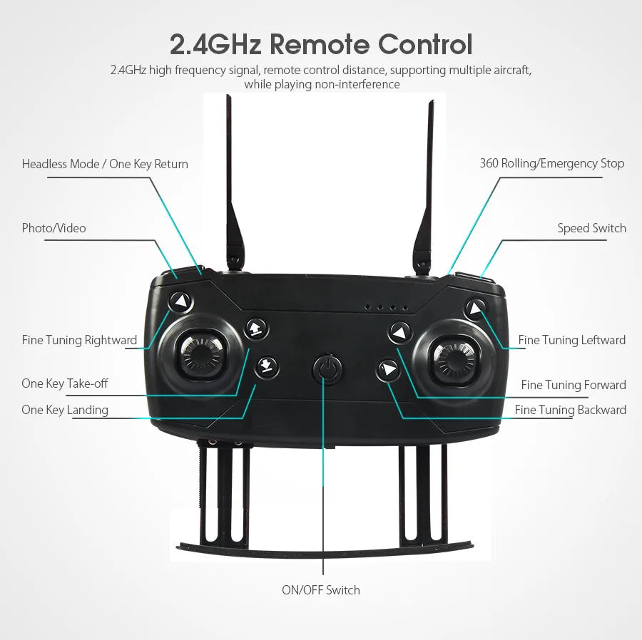4K Camera Drone with Remote Control – Foldable Beginner Quadcopter Tidesmit