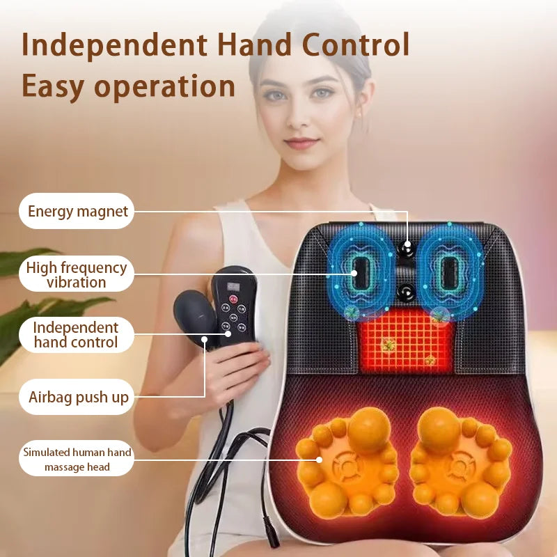 Electric Neck Massager with Heat Therapy & Deep Tissue Shiatsu - Tidesmit Massage Chairs Tidesmit