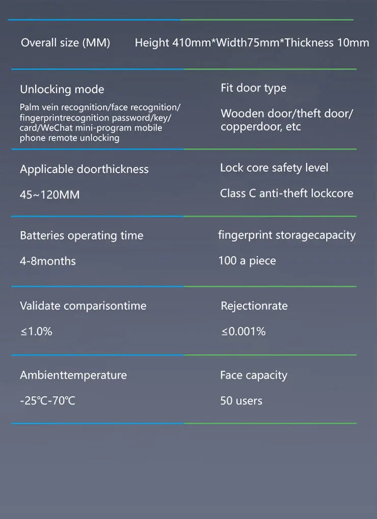 Outdoor Waterproof Lock Wifi Tuya APP Remote Voice Intercom Electronic Door Lock Face Fingerprint Smart Door Lock With Camera