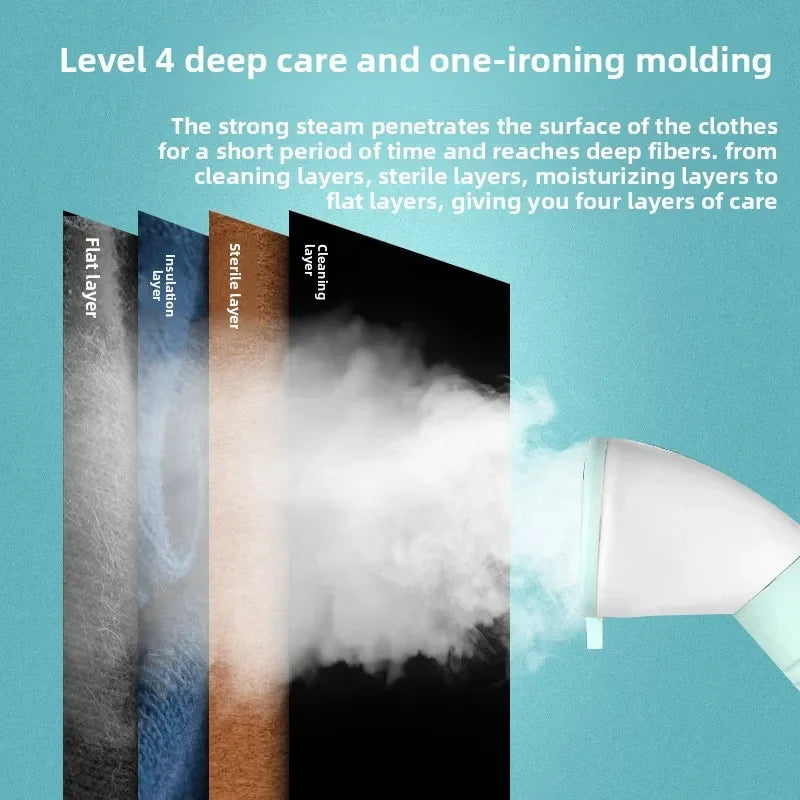 Tidesmit vertical steam iron displaying integrated handheld features and ergonomic hanging design for home laundry