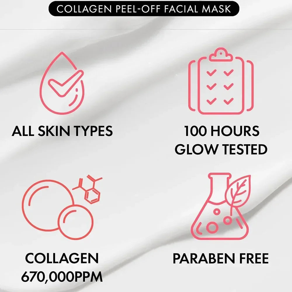 Real Collagen Fit, Wrapping Mask, Collagen 670,000ppm, Peel Off Facial Mask for Elasticity, Hydrating, Glow, Glass Skin