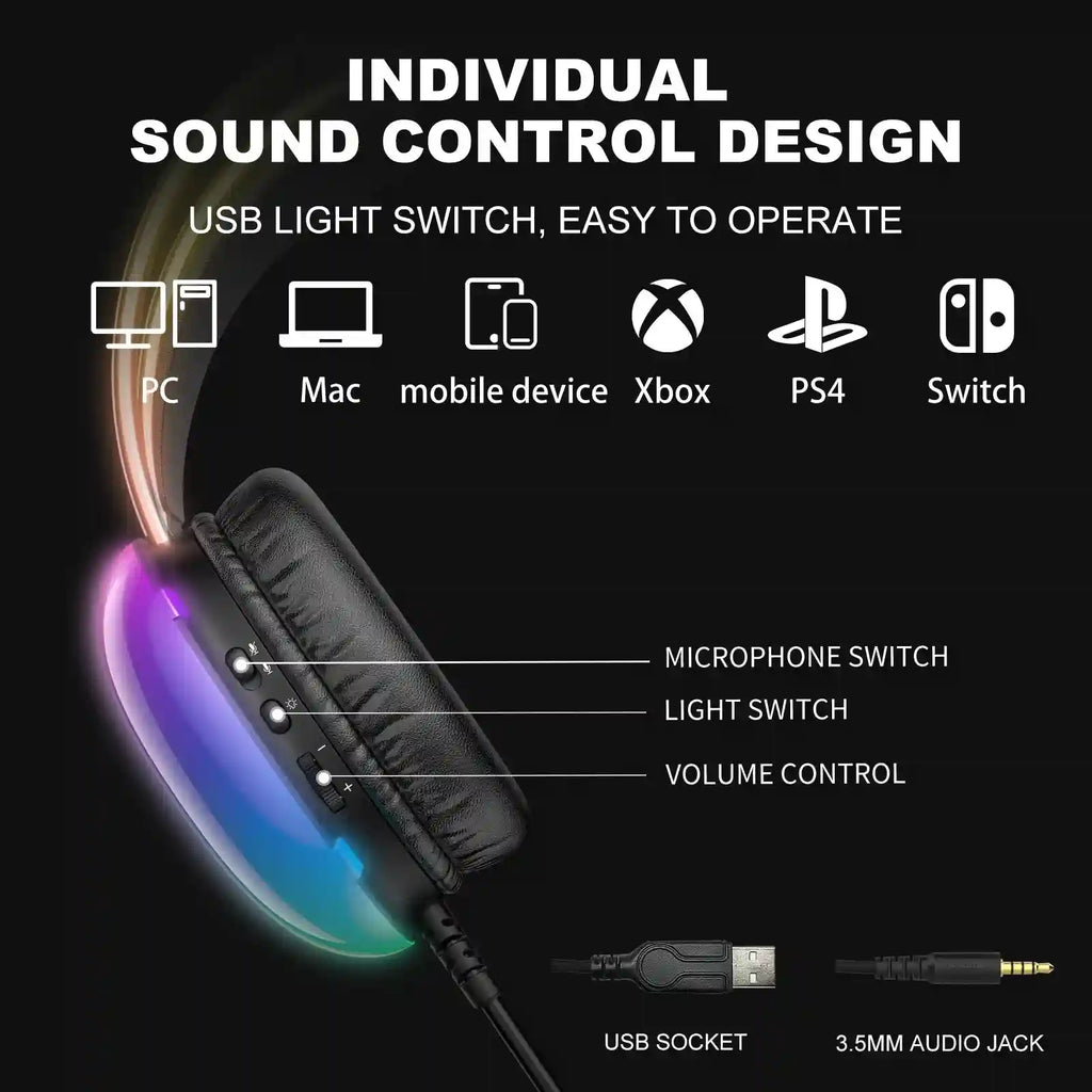Gaming Headset with Noise Canceling Mic - Over-Ear Low Latency Black Tidesmit