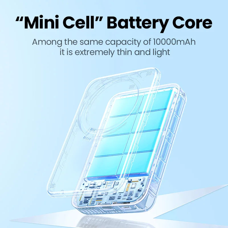 Magnetic Power Bank 10000mAh Portable Wireless Charger - Tidesmit Tidesmit