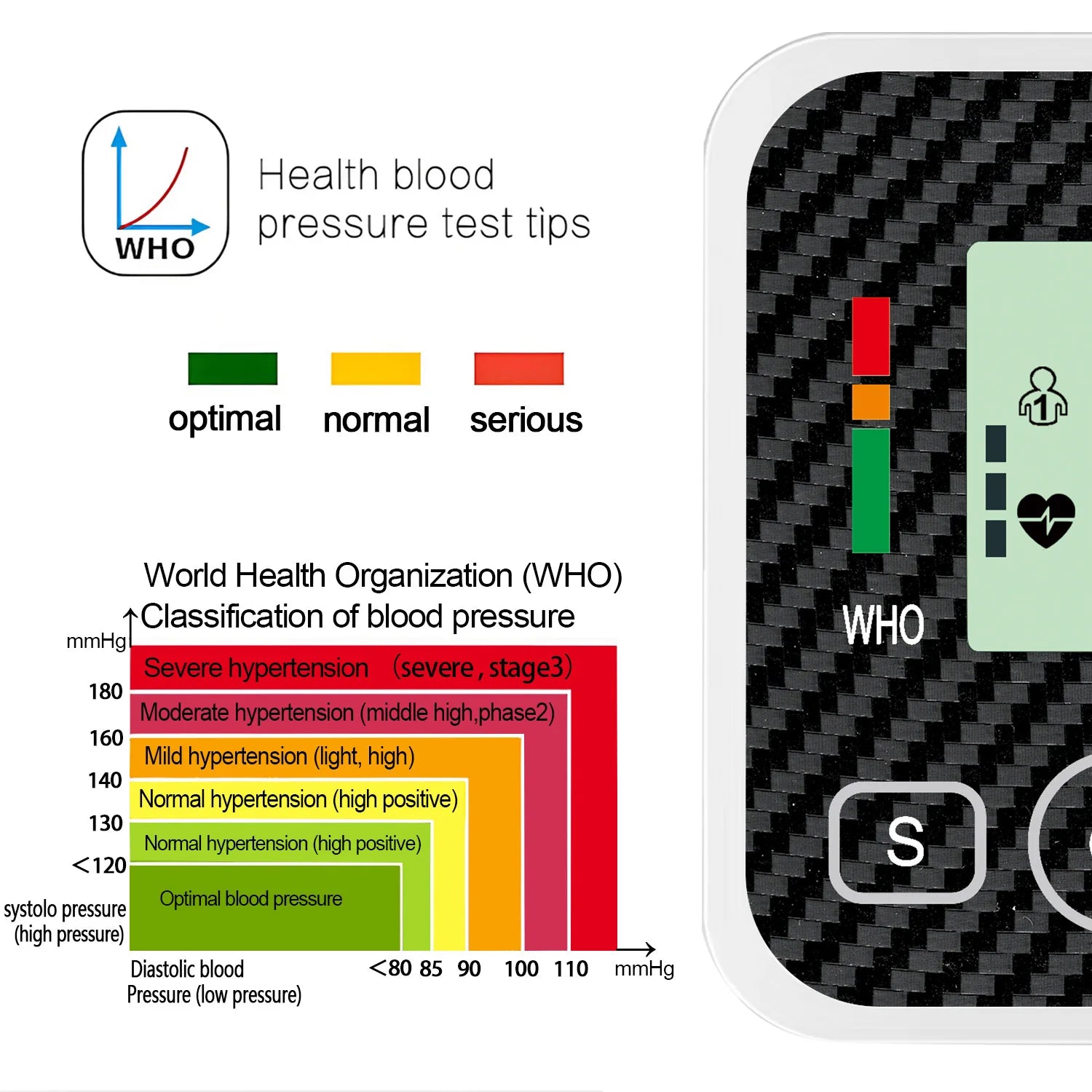 Electronic Blood Pressure Monitor Medical Home Arm Blood Pressure Monitor Heart Rate Measuring Device Upper Arm Sphygmomanometer