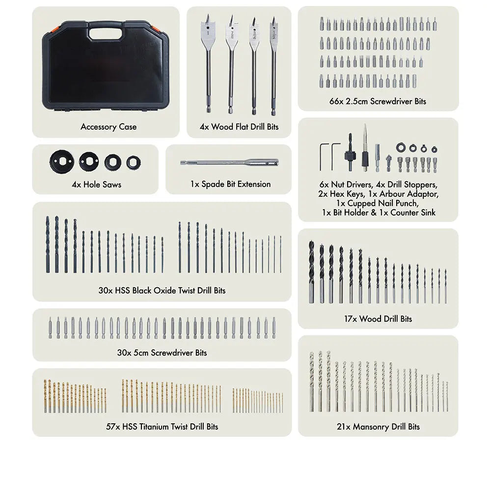 Podofo 246Pcs Complete Drill Bit Combination Set HSS Titanium Twist Wood Masonry Drill Screwdriver Bits with Storage Case