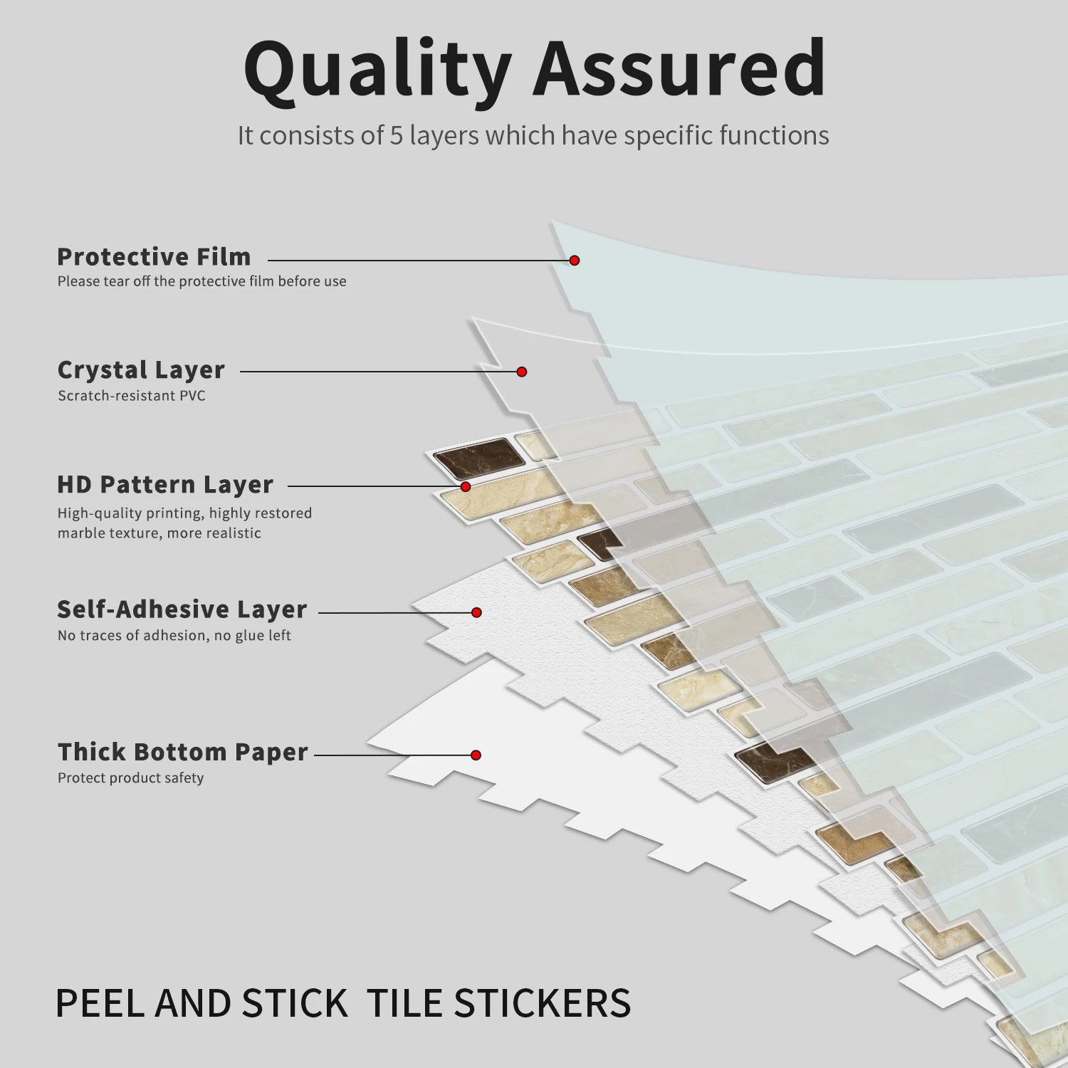 Peel off Tile stickers, Marble Mosaic Wall stickers - Self-Adhesive Waterproof and Splash Proof Tiles for Kitchen/Bathroom Use
