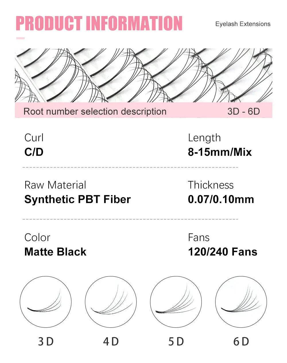 Russian Volume Eyelash Extensions 5D-6D | Matte Soft False Lashes False Eyelashes Tidesmit