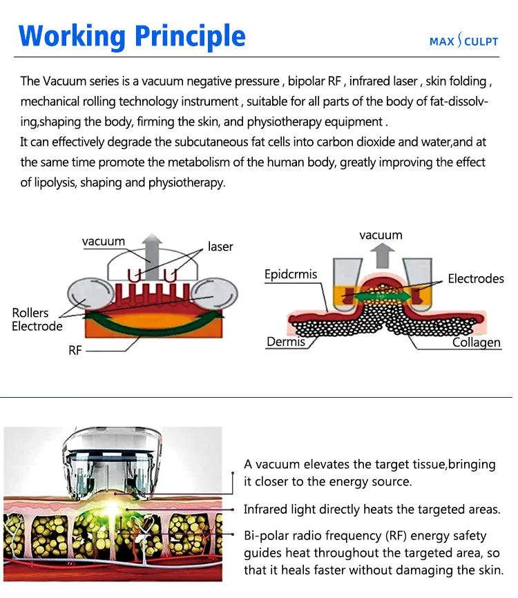 Body Shaping Cavitation Machine for Professional Slimming and Firming Body Shaping Massage Equipment Tidesmit