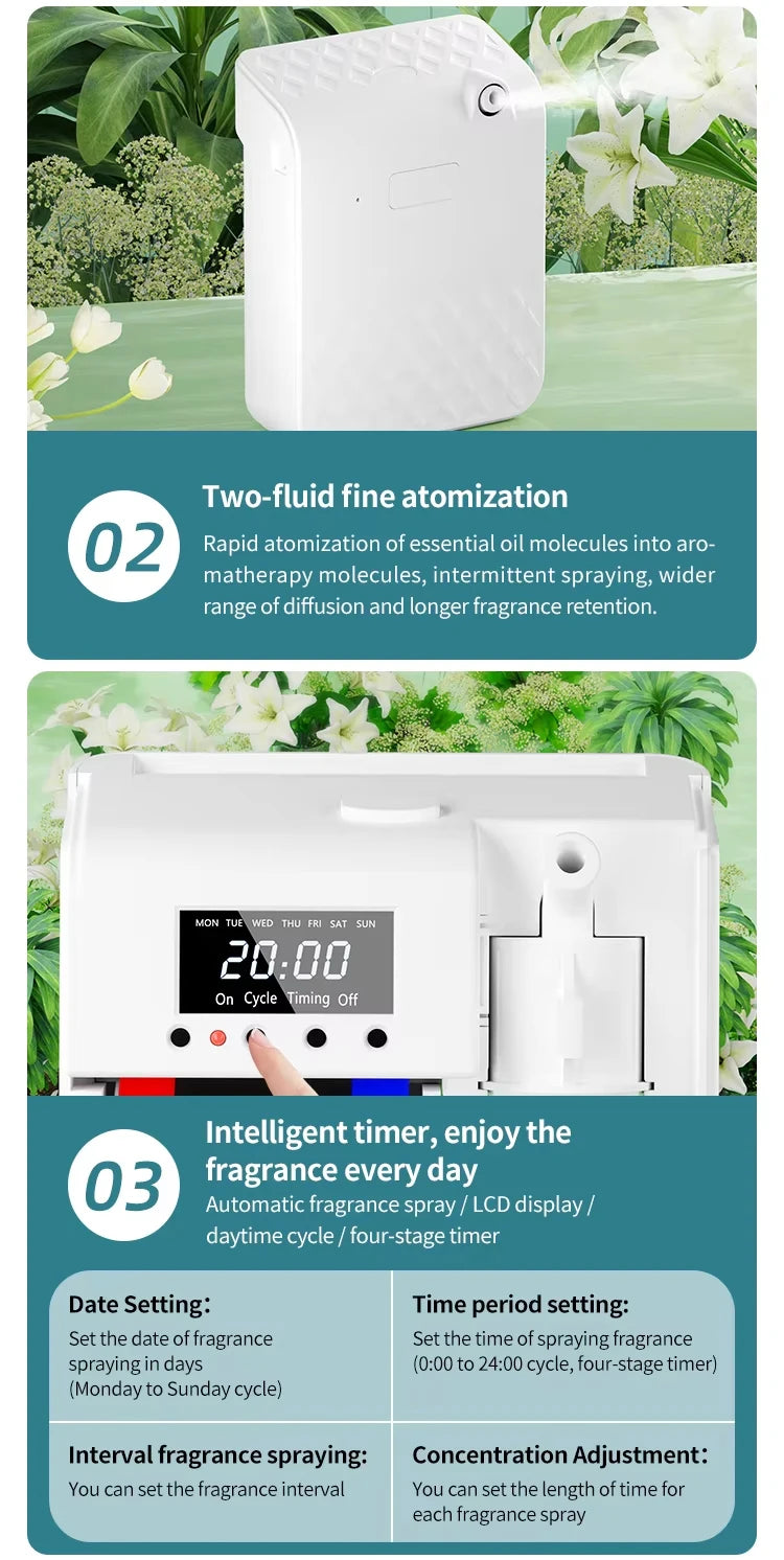 Waterless Essential Oil Diffuser Intelligent Fragrance Diffuser Wall Mounted Aromatherapy Scent Machine Day Cycle Long-Lasting