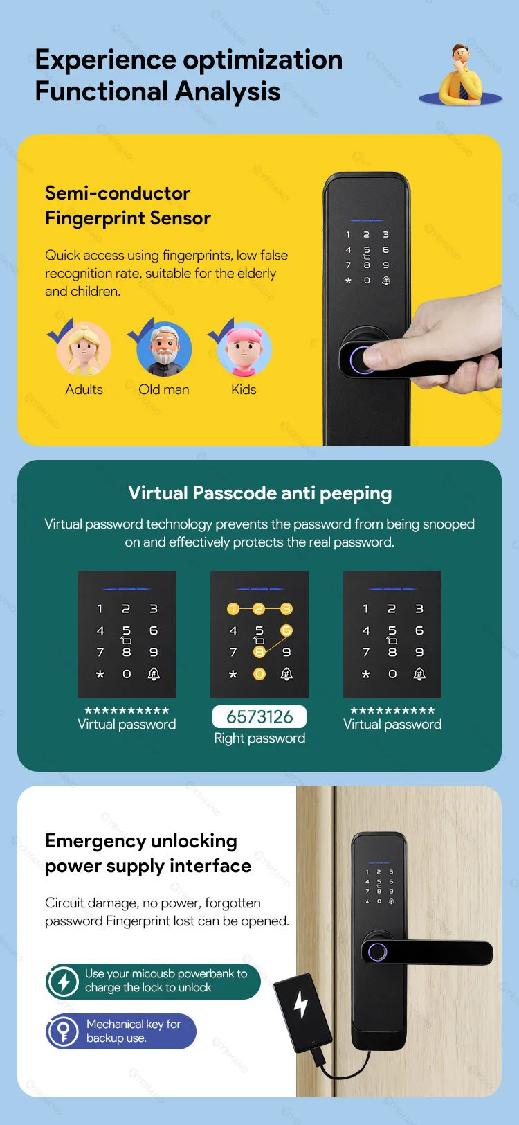 Fingerprint Lock Waterproof Wifi Remote Control Bluetooth TTLock App Card Digital Code Keyless Electronic Smart Door Lock