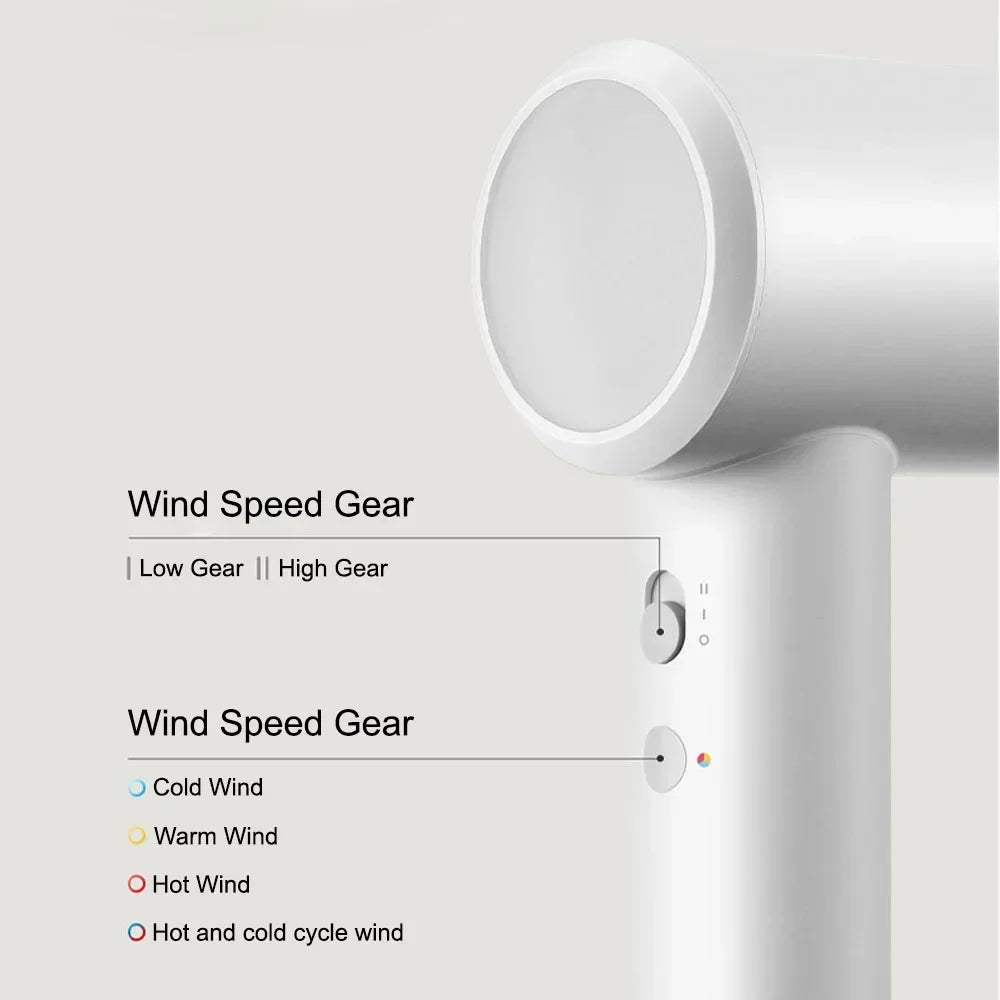 White MIJIA H501SE high-speed hair dryer showing wind speed gears and adjustable hot/cold temperature control settings.