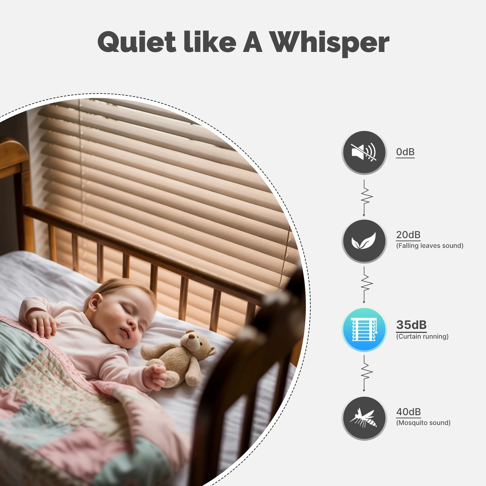 Tuya WiFi Smart Curtain Motor, MOES Electric Roller Blinds Driver, Alexa Google Home Voice Control, Automatic Pull Cord Chain