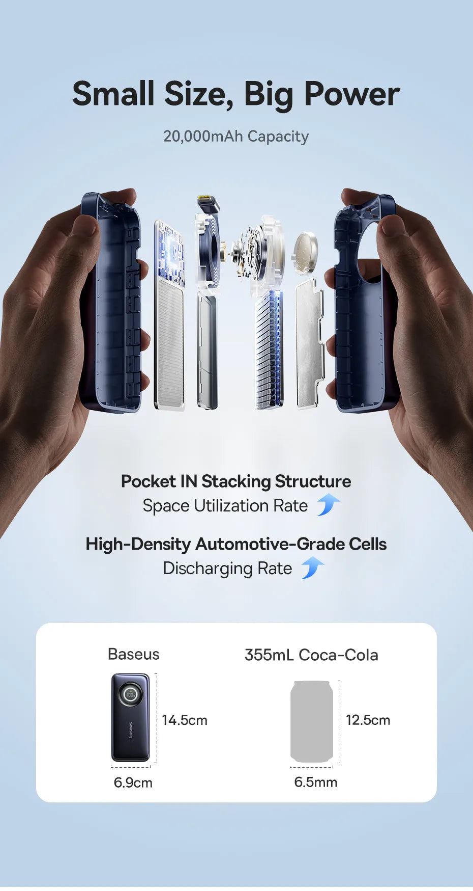20000mAh 100W PD Power Bank with Retractable USB-C Cable Tidesmit