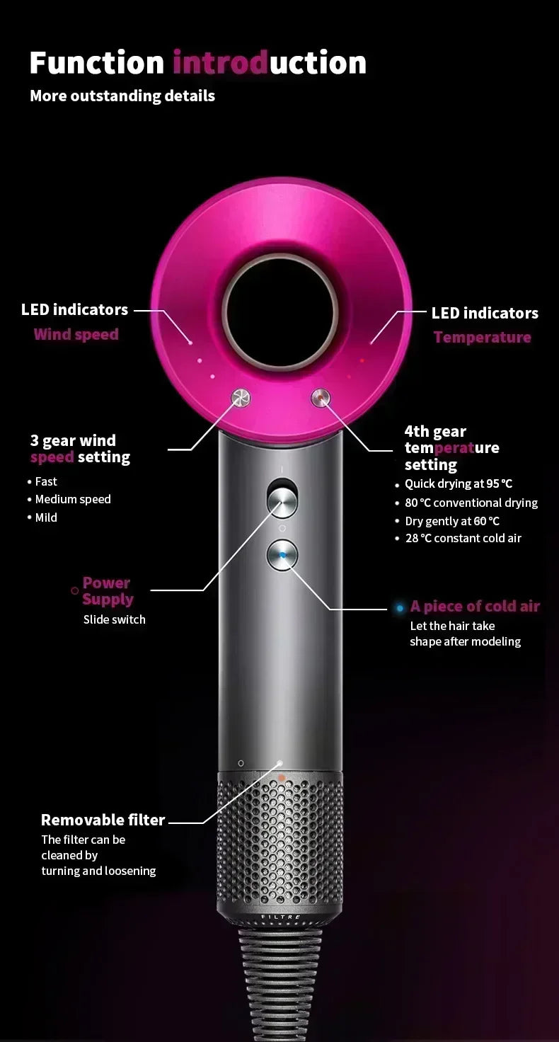 Pink and grey ionic hair dryer with LED heat/speed settings, cold air button, and removable filter for styling.