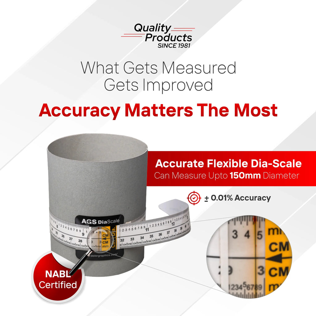 Flexible dia-scale around cylinder plus close-up showing CM diameter measurement markings