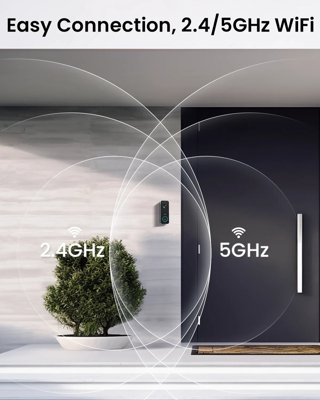 Dekco 5MP Ultra HD WiFi Video Doorbell Outdoor Camera PIR Motion Detection 2-Way Audio IP66 Wireless Door Bell Support Alex