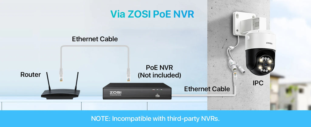 ZOSI C296 4K/3K PoE PTZ Security IP Camera Outdoor AI Detection Starlight Color Night Vision 8MP/5MP HD Video Surveillance Cam