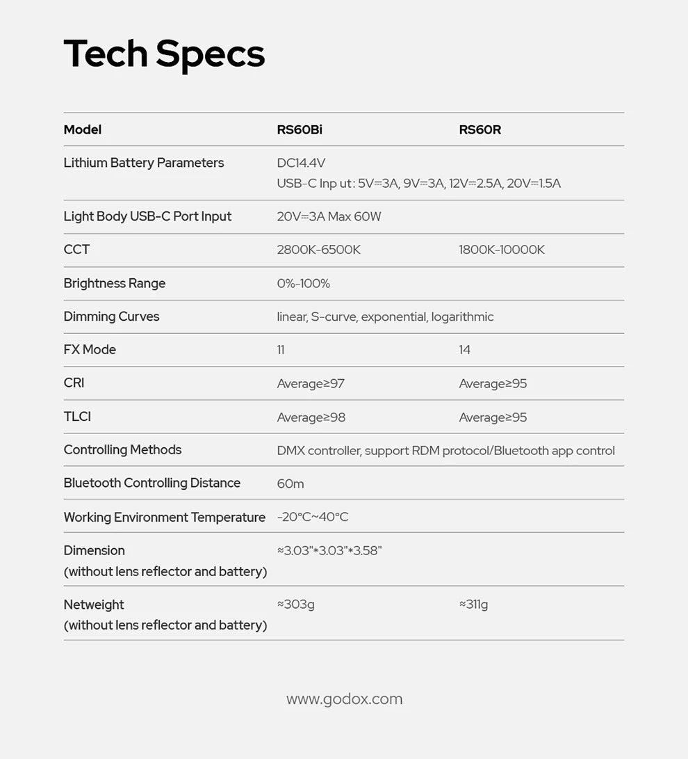Technical specification table comparing RS60Bi and RS60R lighting models, detailing power, CCT, and control settings.