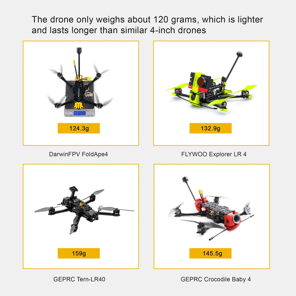 FoldApe4 Folding FPV Drone - 4-Inch Long Range Quadcopter BNF Tidesmit