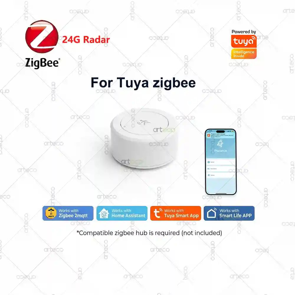 Zigbee MmWave Presence Sensor for Precise Smart Home Detection For Tuya zigbee Tidesmit