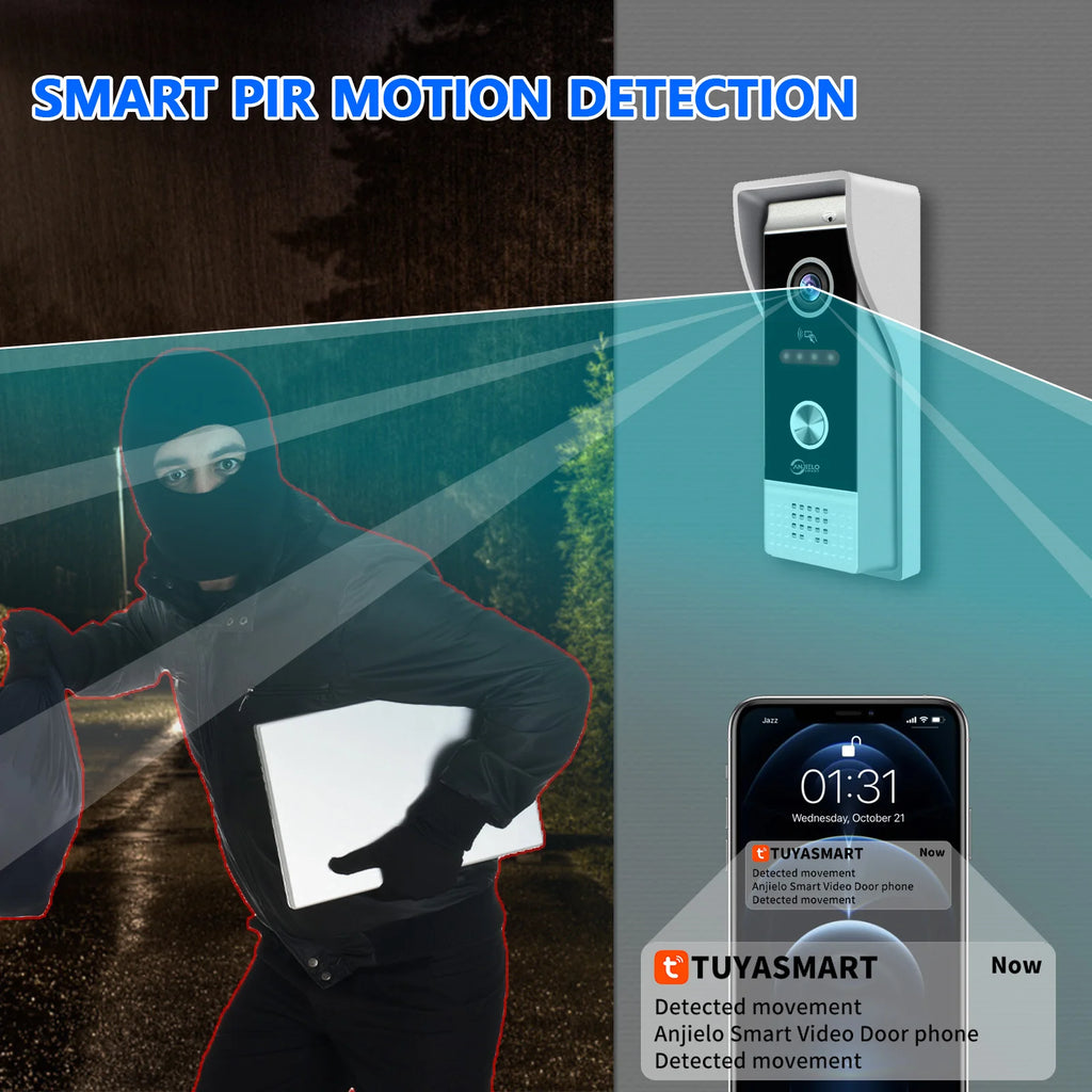 NEW TUYA 7/10 Inch WiFi 1080P Four Wire System Video Intercom Smart Home APP Wireless Video DoorPhone RFID Access Control System
