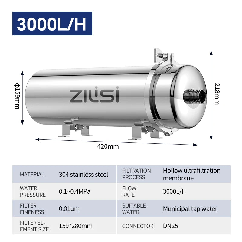 Tidesmit ZILISI whole house stainless steel water purifier with high flow reusable PVDF mineral filter for laundry use