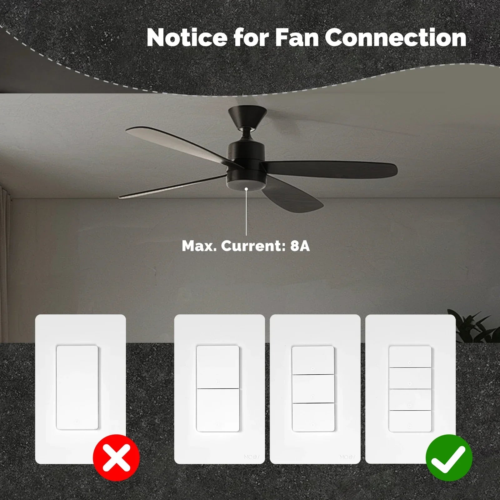 Smart Wi-Fi Wall Switch | App Controlled Light Switch | 1-4 Gang Tidesmit Tidesmit