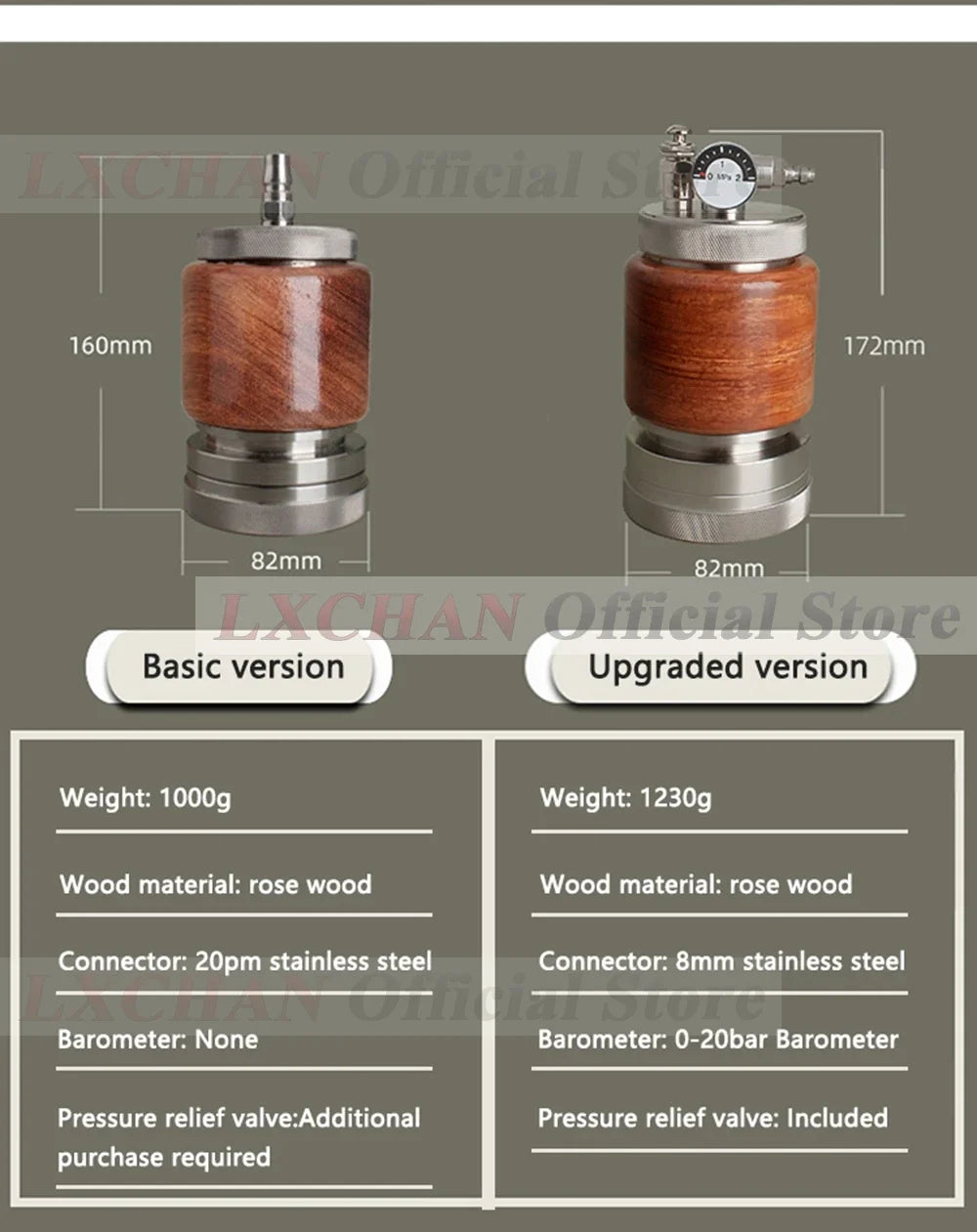 LXCHAN rosewood and stainless steel coffee maker comparison chart featuring basic and upgraded versions with dimensions.