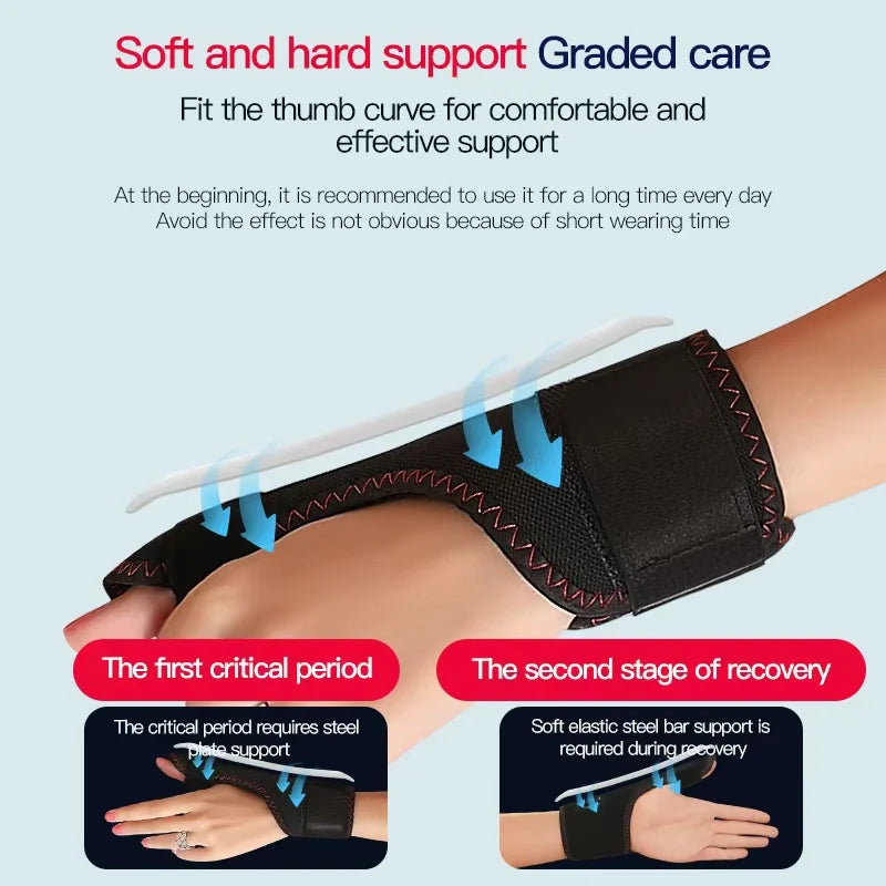 Electric Thumb Support Massager with Heat Therapy for Joint Wellness Relaxation Treatment Tidesmit