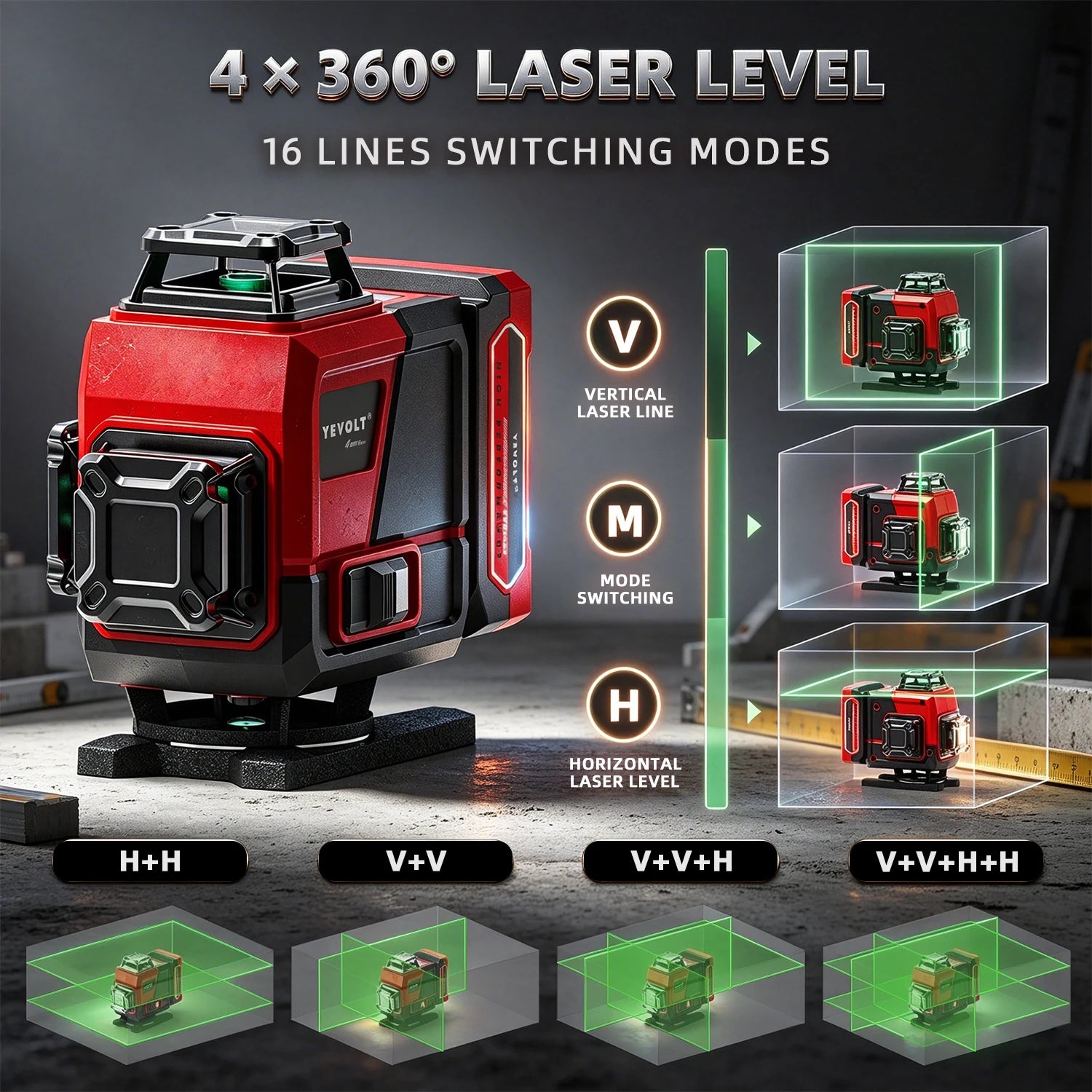 YEVOLT 4D 16 Line Green Laser Level 360 Horizontal Vertical Lines for Household DIY Ceiling Trim Wall Tile Cabinet Fitting Jobs