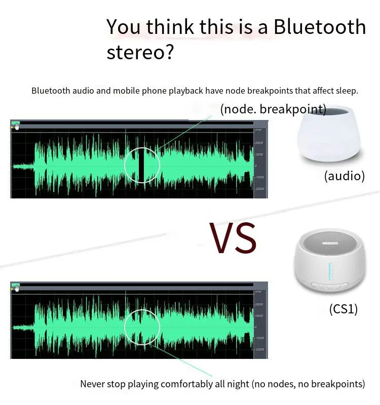 Portable Mini Smart Sleep Therapy Instrument Portable White Noise Machine 30 Sounds 36 Levels for Adult Baby and Household Use