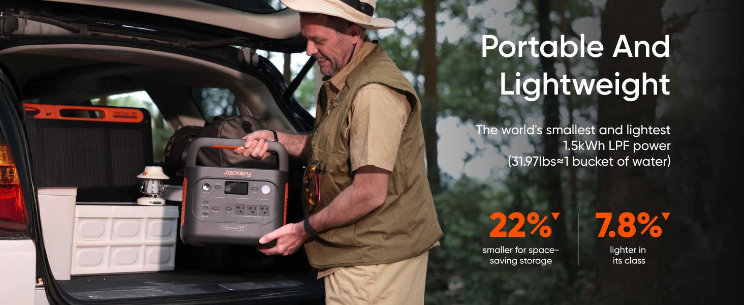 Jackery Explorer 1500 v2 with Low-temp Protection Bag , 1534Wh LiFePO4 Solar Generator, 2000W Power Station for Winter Camping