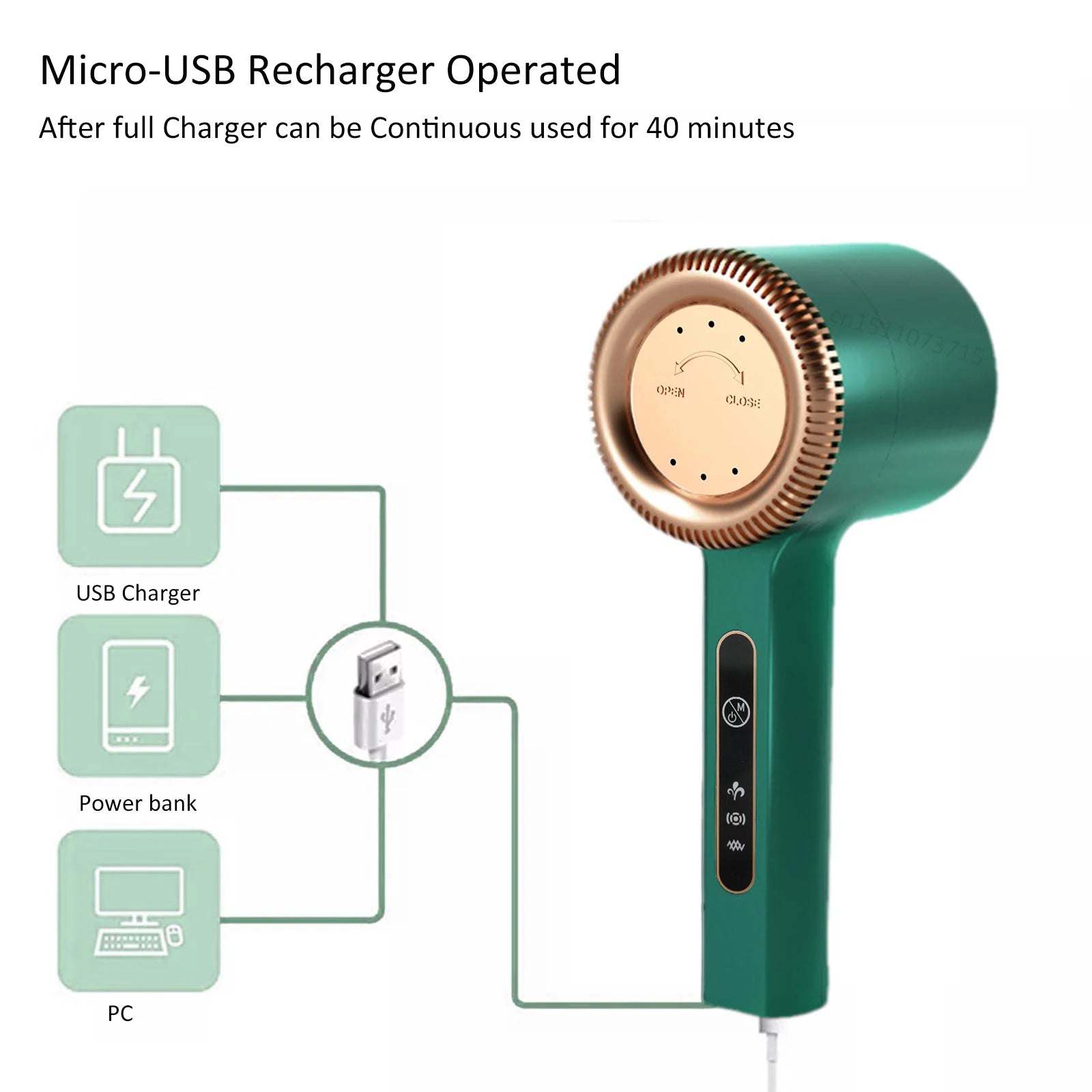 Tidesmit electric lint remover featuring dual motors and high-speed blades for removing fabric fluff and hair balls