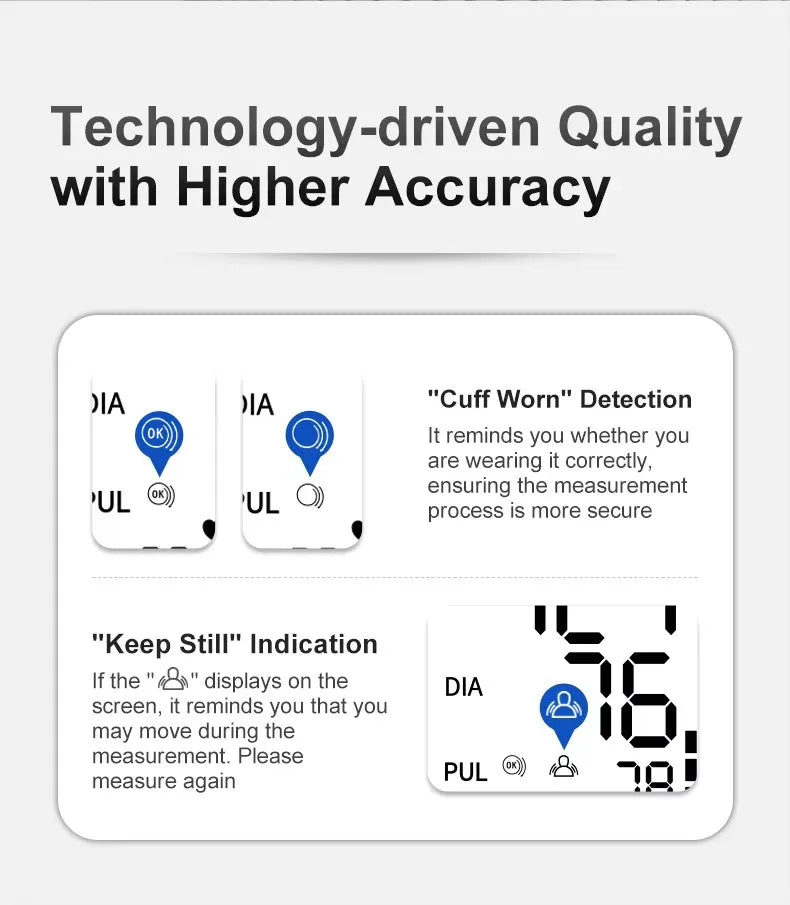 Upper Arm Blood Pressure Monitor Round Large Screen Fully Automatic High Precision Medical Grade Electronic BP Meter for Home