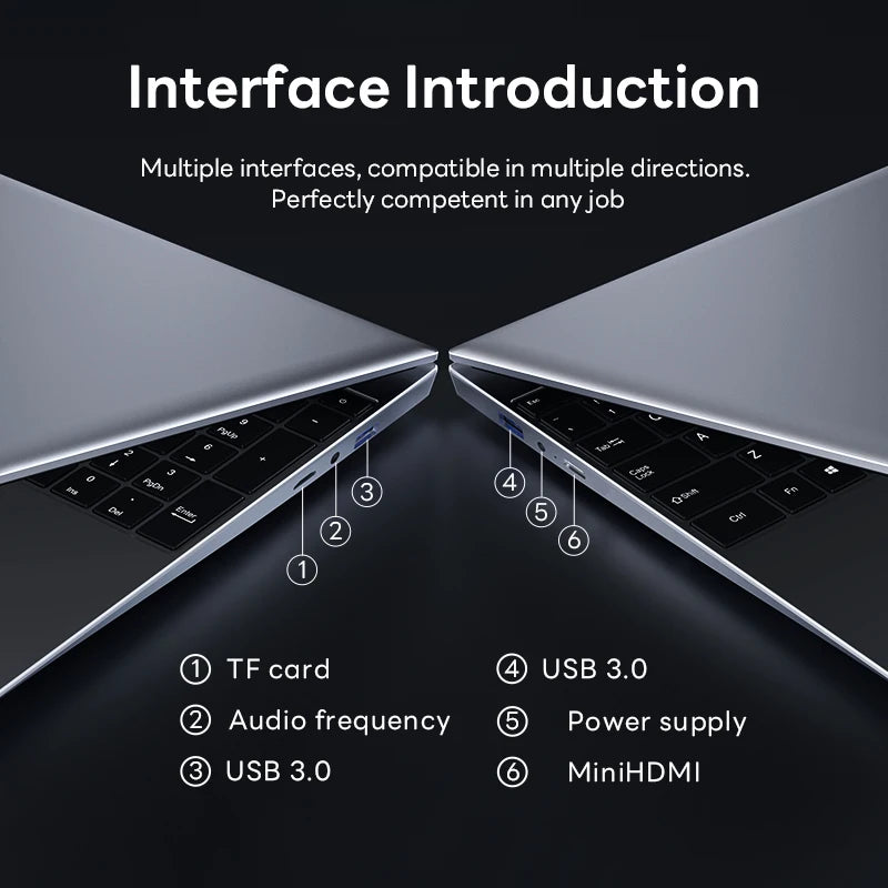 2026 Portable Laptop Computer Intel Core i9 10980HK/N150 Windows 11 Gaming Notebook 16GB RAM 1TB SSD WiFi6 14.1" Office Laptop