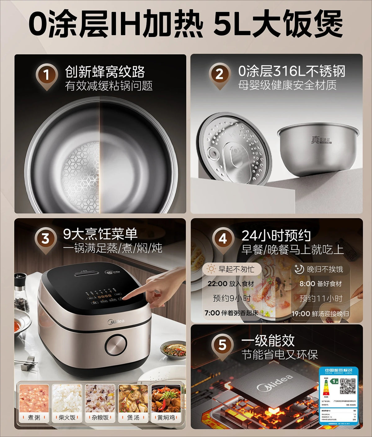 Midea 5L IH rice cooker feature view with inner pot sections and heating panel