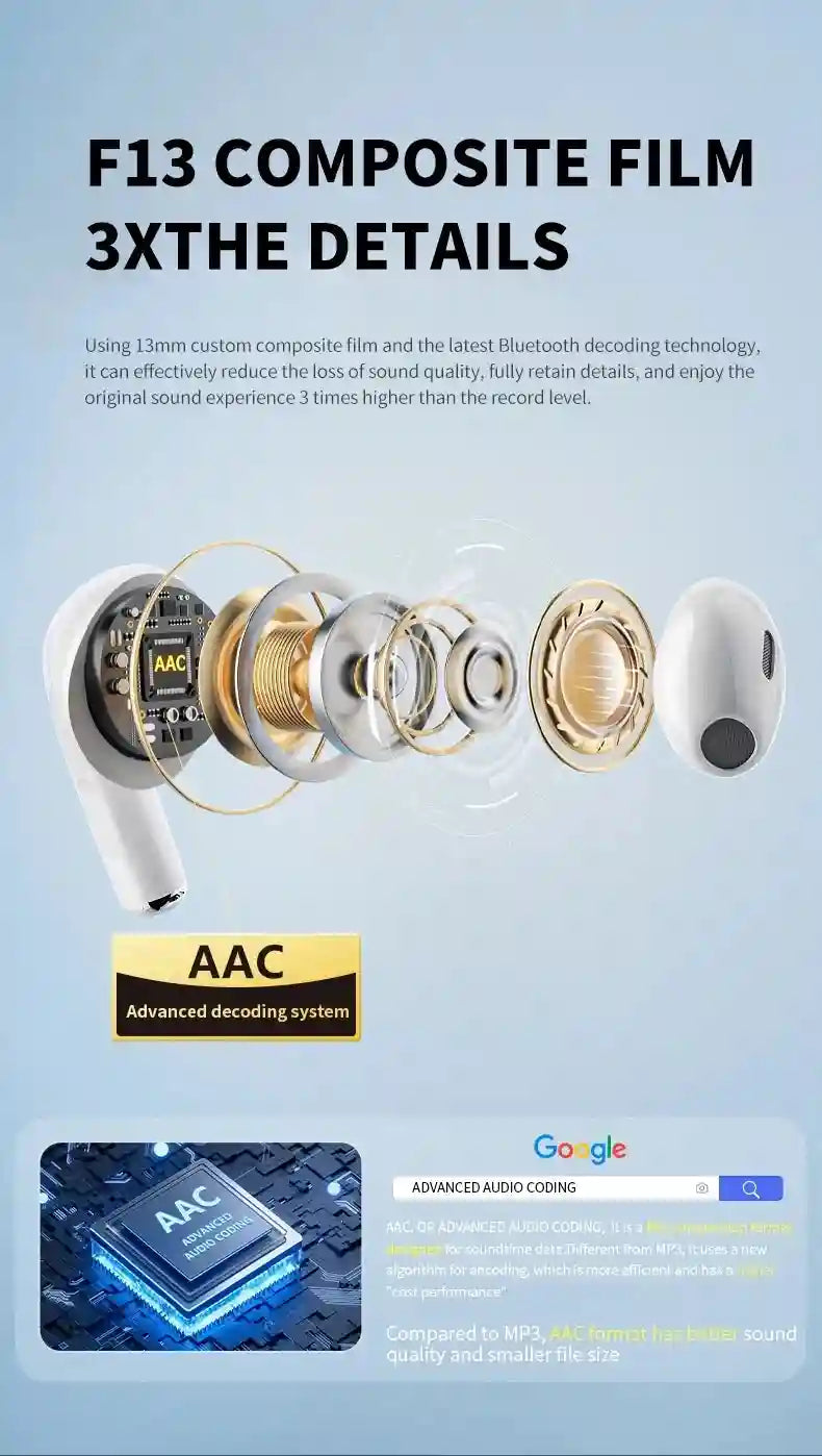 Original Sony A6 Pro Wireless Bluetooth Earphone Sport Headset In-Ear HiFi Stereo Game Earbuds Bluetooth Headphones With Mic Tidesmit